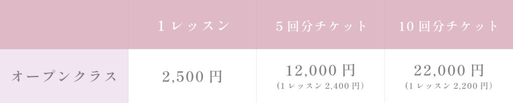 埼玉県越谷市のバレエ教室リアンバレエアカデミー【Lien Ballet Academy】 料金表